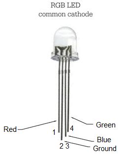 How to Build an RGB LED Circuit with an Arduino