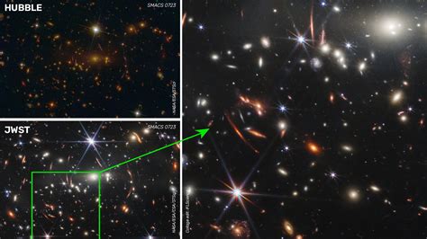 What Are We Actually Seeing In JWST's First Deep Field Image? | IFLScience