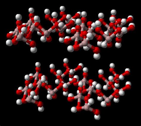 Aluminium hydroxide - Alchetron, The Free Social Encyclopedia