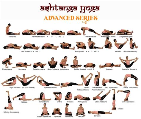 Albums 100+ Wallpaper Ashtanga Yoga Poses Names With Pictures Excellent