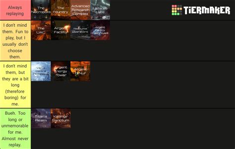 Doom 2016 levels tierlist. Feel free to criticize. : r/Doom