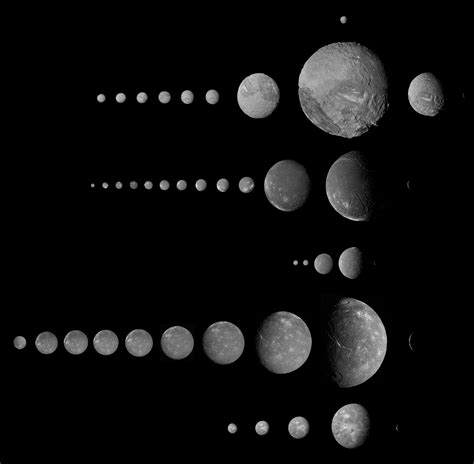 Voyager 2's images of Uranian moons | The Planetary Society