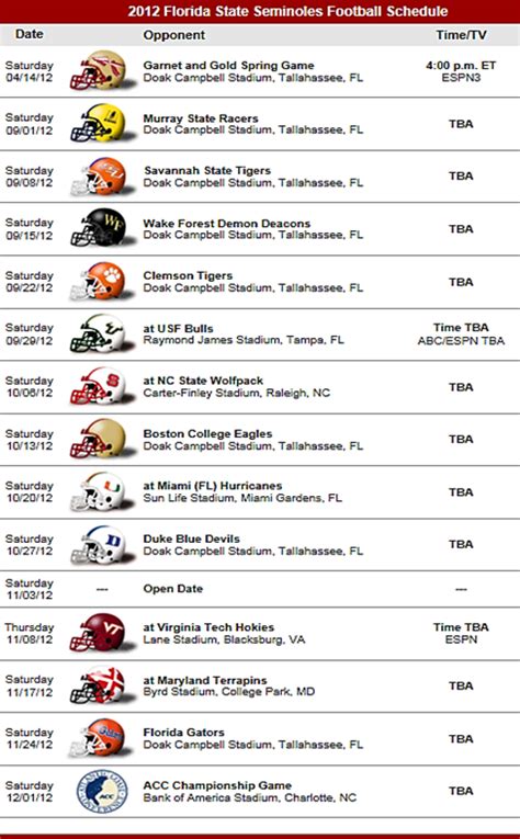 FSU Florida State Seminoles 2012 Football Schedule | Ohio state buckeyes football, Miami ...