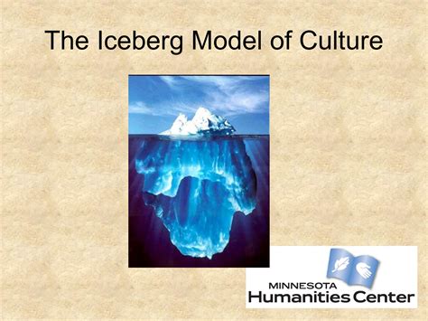 The Iceberg Model of Culture