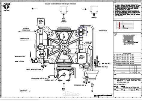 Deluge System Design & Section Design | مستقل