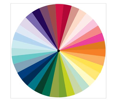 Color Wheel | Meagan Warren Weddings