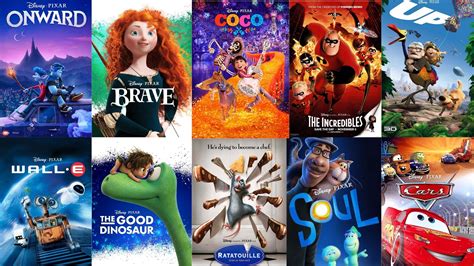 15 Best Pixar Movies for All Ages to Watch - World Up Close