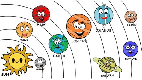 Cartoon Solar System Drawing - Solar System Cute Planets Planet Sticker Drawings Stickers Anime ...