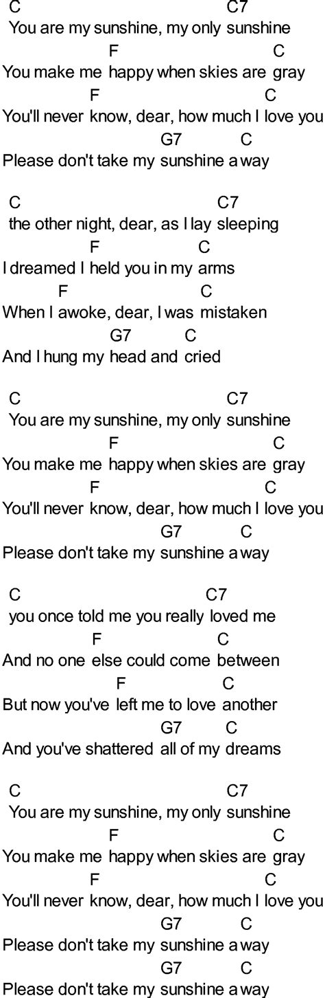 You Are My Sunshine Ukulele Chords And Strumming Pattern - Sheet and ...