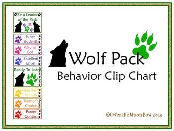 Wolf Pack Behavior Clip Chart | Behavior clip charts, Clip chart ...