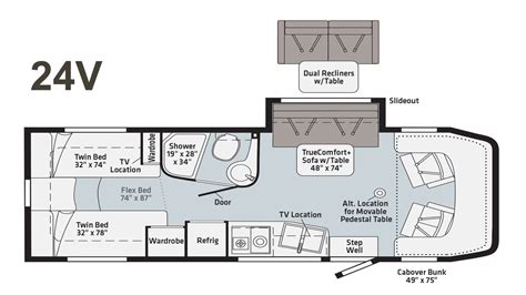 Class C Rv Floor Plans With Twin Beds | Viewfloor.co