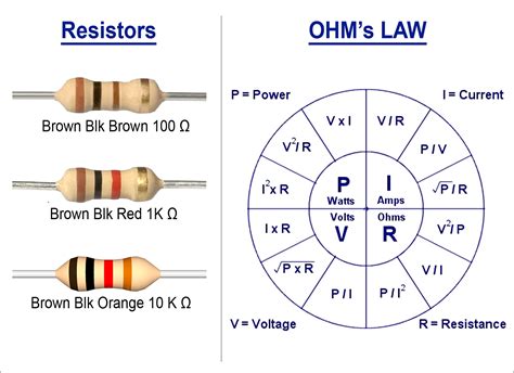 Circuit Diagram With Resistors