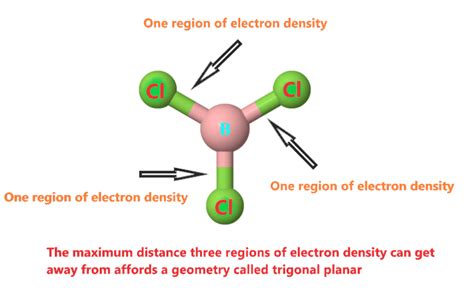 BCl3 lewis structure, molecular geometry, bond angle, hybridization