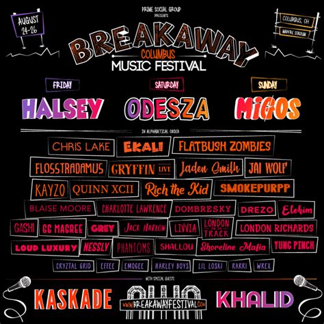 Breakaway Music Festival Lineup Announced - EDM Maniac