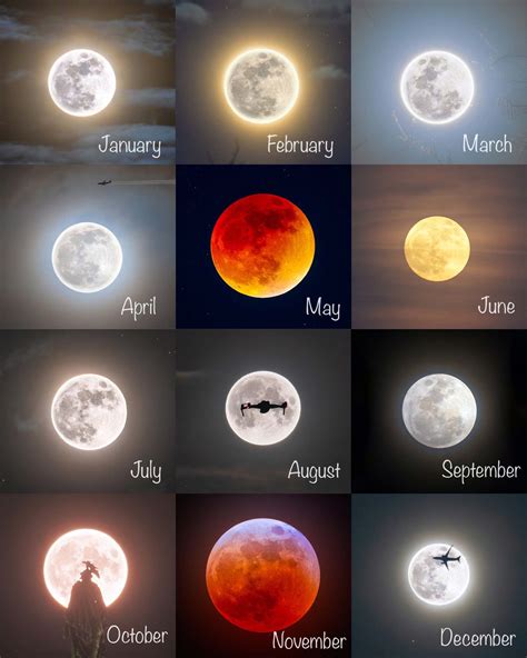 What Are the Full Moon Names? | Month by Month