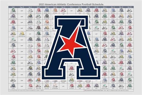 2023 American Athletic Conference Football Helmet Schedule - All Around Casino