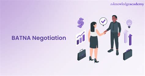 BATNA Negotiation: Definition and Importance