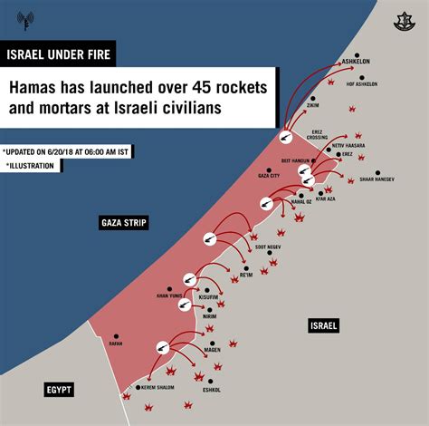 Map of latest Hamas escalation at Gaza - Palestine and Israel news today on map - Jerusalem ...