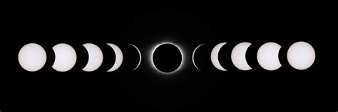 ESA - Stages of a total solar eclipse