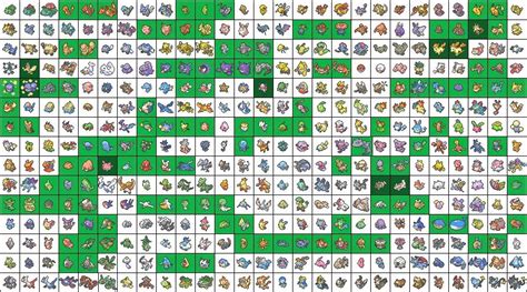 Pixelmon breeding guide