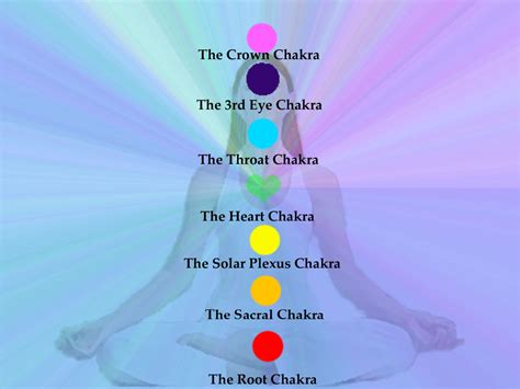 Chakra Cleansing & Balancing - Wisdom Healing Center