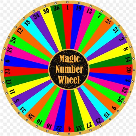 Number Big Six Wheel Lottery Spinning Wheel, PNG, 1857x1861px, Number, Big Six Wheel, Code ...