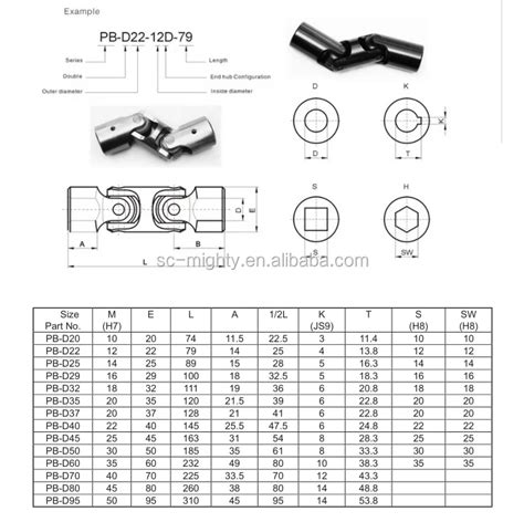 Online Catalog Dana Spicer U Joint - Buy Dana Spicer U Joints,Spicer U Joint Catalog,Spicer U ...