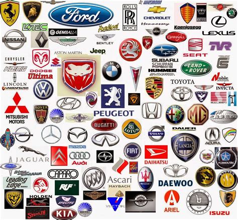 Best Cars Brands and Car Companies: Car Brand Logos of Leading Car ...