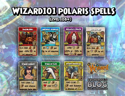 Wizard101 Polaris Level 108 Spells: An Analysis | Swordroll's Blog | Wizard101 & Pirate101