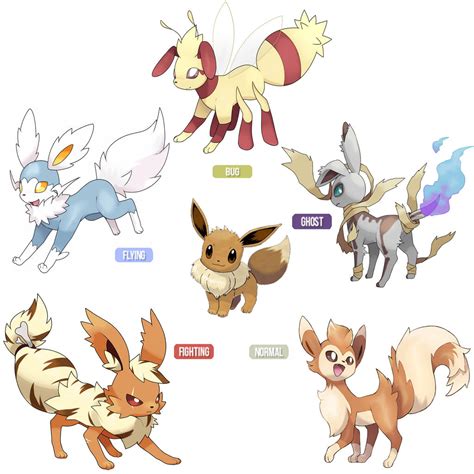 Eeveelutions from Eranoh by Wabatte-Meru on DeviantArt