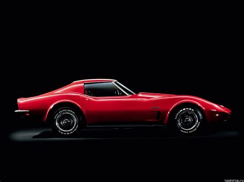 Corvette C3 Wallpaper - WallpaperSafari