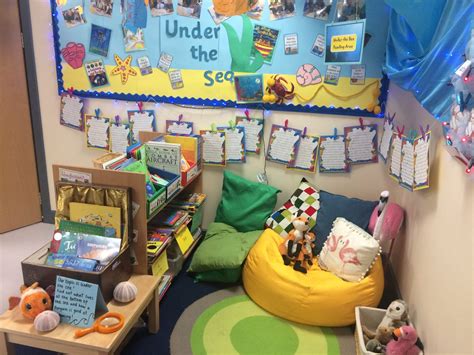 Ideas For Book Corner In Nursery at William Commander blog