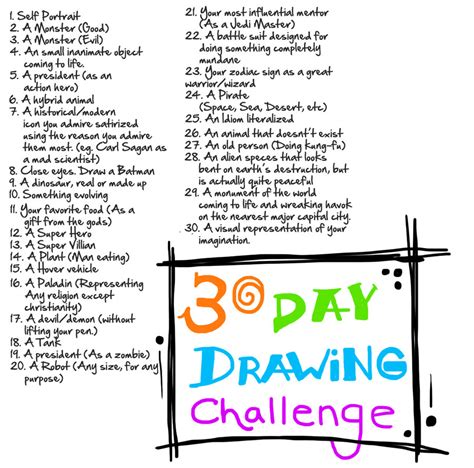 Artist, Writer, Game Designer, Animator and Foodie : 30 Day Drawing Challenge