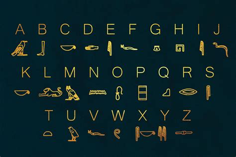 Ancient Egyptian Alphabet Symbols