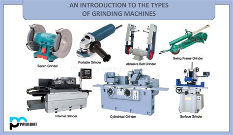 An Introduction to the Types of Grinding Machines - ThePipingMart Blog