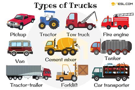 Types of Trucks in English | Truck Names with Pictures • 7ESL