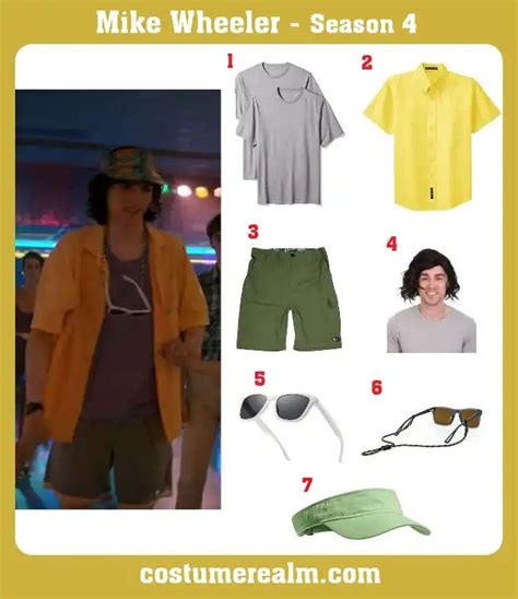 How To Dress Like Mike Wheeler From Stranger Things Season 4 Costume ...