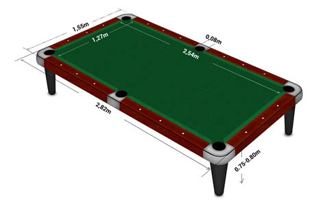 Pool Table Dimensions | THE BILLIARDS GUY