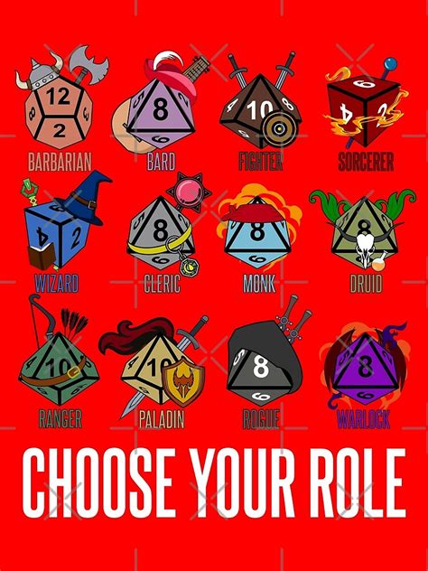 "D&D Character Class Hit Dice" Poster for Sale by McPod | Redbubble