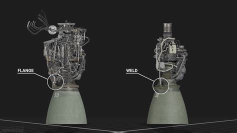 Spacex Raptor Rocket Engine