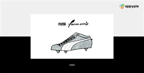 Puma Logo Evolution | atelier-yuwa.ciao.jp