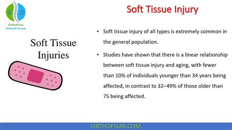 Soft Tissue Injury • Easy Explained - OrthoFixar 2022 | Soft tissue injury, Linear relationships ...