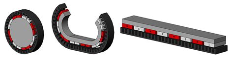 Linear Motor: How It Works? - H2W Technologies