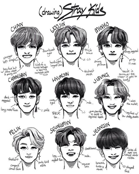 Image may contain: text | Kids fans, Felix stray kids, Kid memes