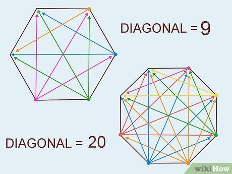 Best Templates: How Many Diagonals Does A Nonagon Have