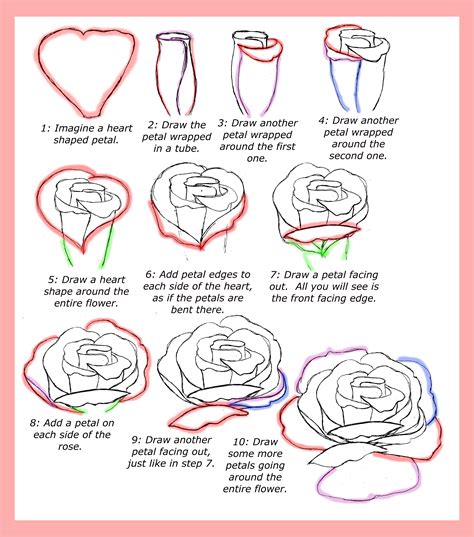 How To Draw Roses