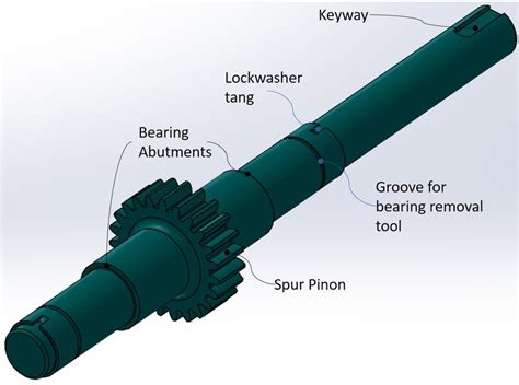 7. Spur pinion shaft solid model | Download Scientific Diagram