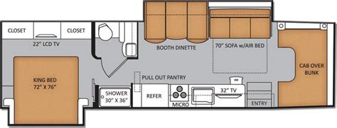 Thor Class C Motorhome Floor Plans | Morningic