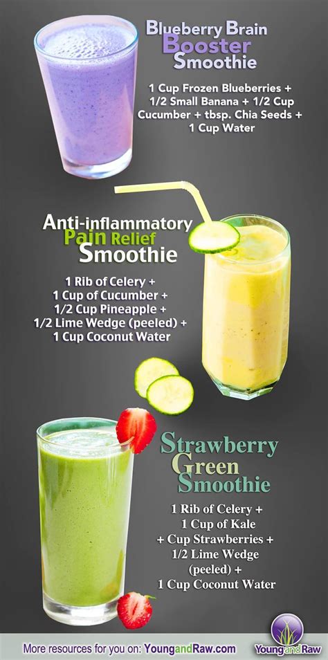 3 Healthy Smoothie Ideas Pictures, Photos, and Images for Facebook ...