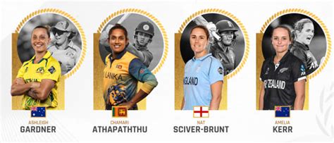 ICC Women's ODI Cricketer of the Year 2023 nominees named